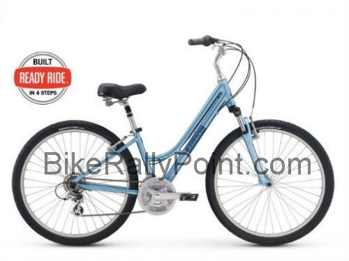 Raleigh Venture specs and reviews 